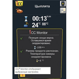 Пароконвектомат RATIONAL SCC61