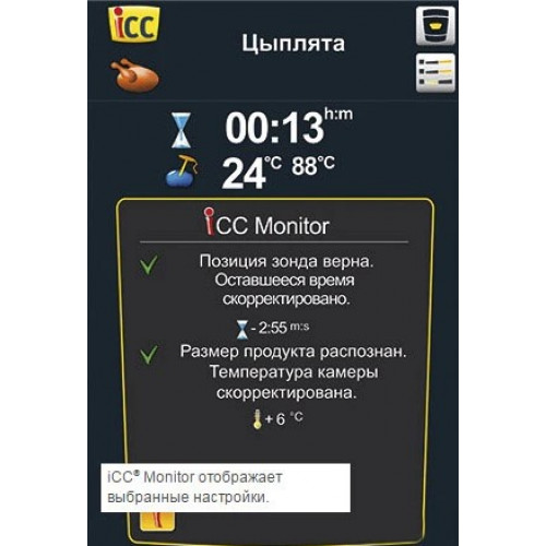 Пароконвектомат RATIONAL SCC61