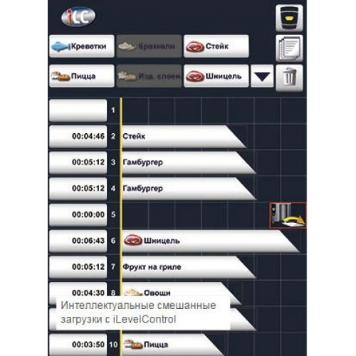 Пароконвектомат RATIONAL SCC61