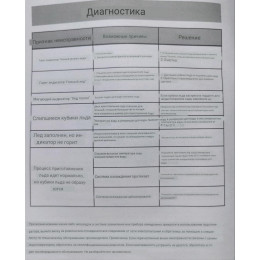 Льдогенератор пальчикового льда 