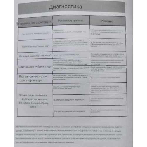 Льдогенератор пальчикового льда 